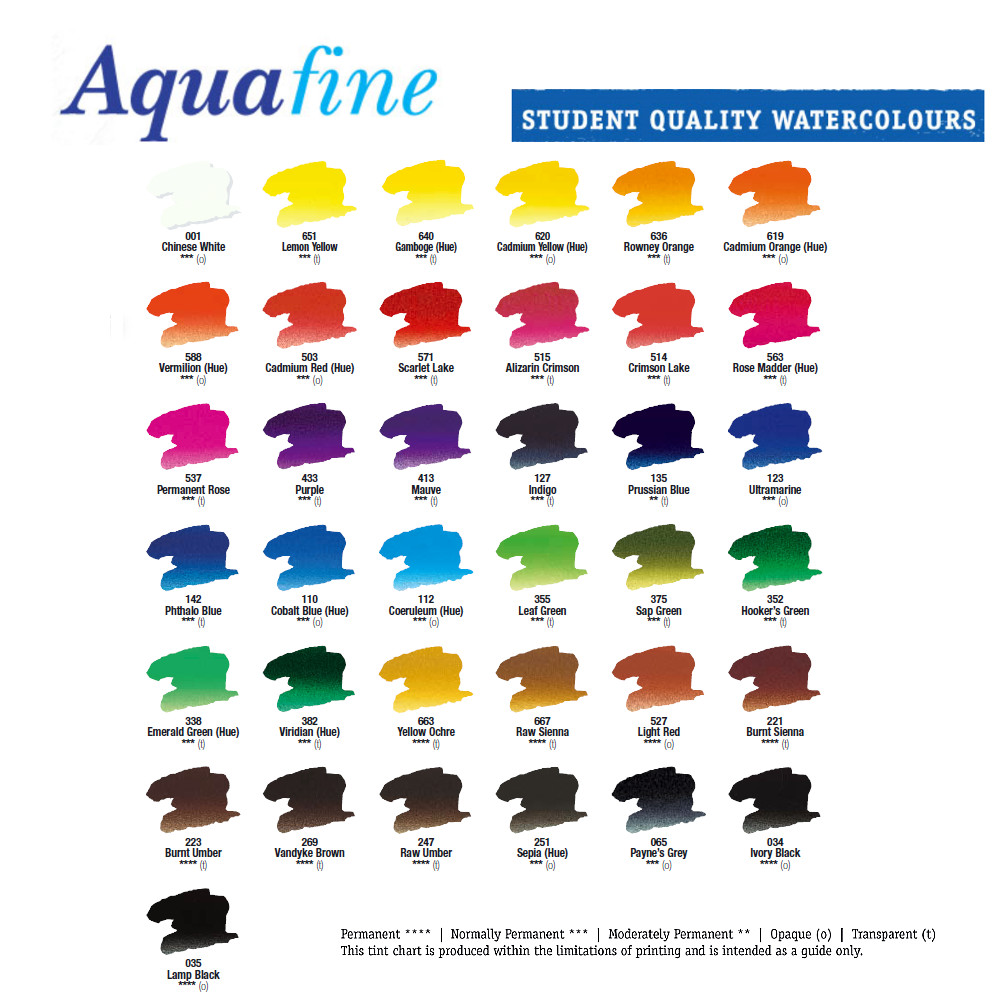 Daler-Rowney Aquafine Watercolors and Sets - Cobalt Blue Hue, 8 ml, Tube