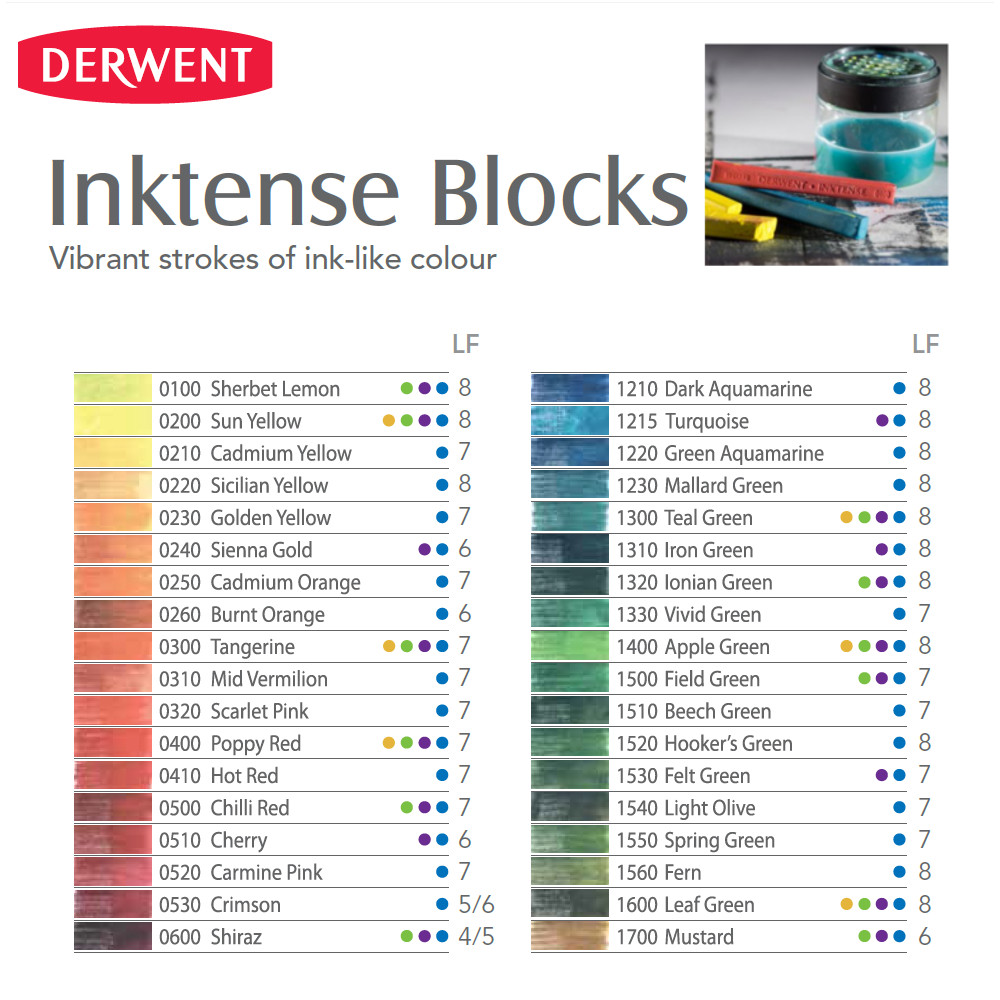 Derwent Inktense Block - Crimson