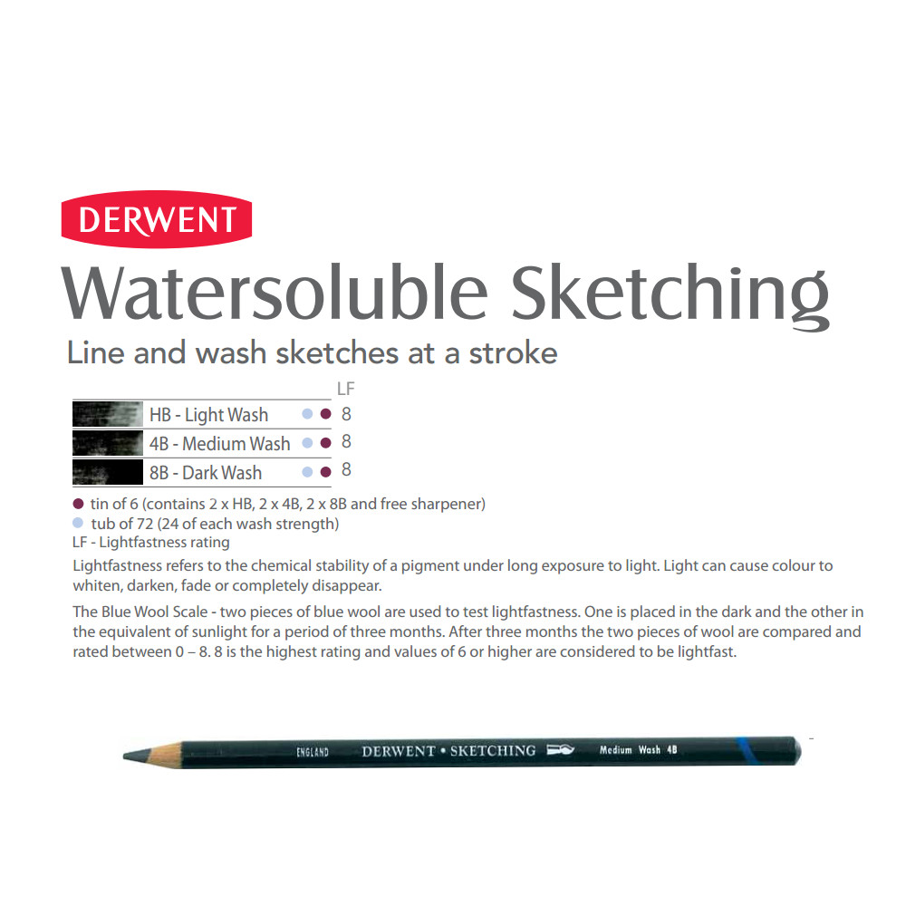Derwent Watersoluble Sketching Pencil Dark